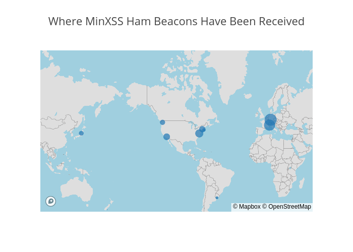 Where MinXSS Ham Beacons Have Been Received | scattermapbox made by Jmason86 | plotly