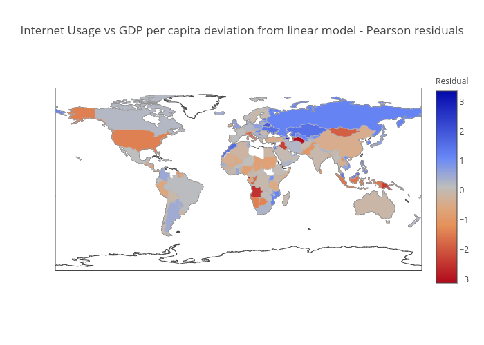 Internet Usage vs GDP per capita deviation from linear model - Pearson residuals | choropleth made by Juhariis | plotly