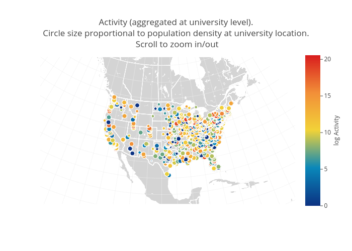 Activity (aggregated at university level).Circle size proportional to population density at university location. Scroll to zoom in/out | scattergeo made by Juliettapc | plotly