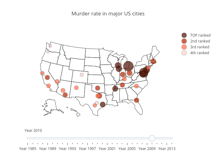 Murder rate in major US cities | scattergeo made by Juliettapc | plotly