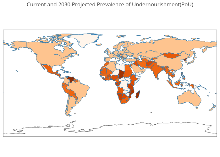 Current and 2030 Projected Prevalence of Undernourishment(PoU) | choropleth made by Krrsteven | plotly