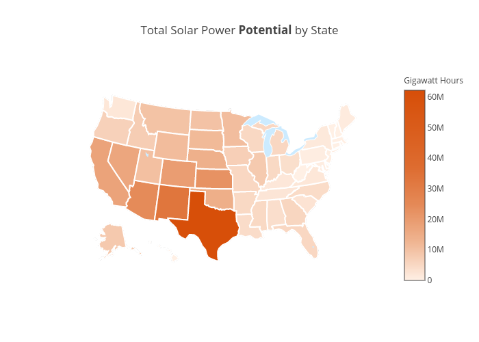 Total Solar Power Potential by State | choropleth made by Livjab | plotly