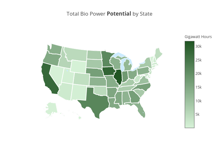 Total Bio Power Potential by State | choropleth made by Livjab | plotly