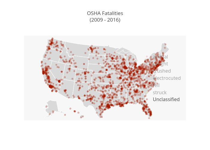 OSHA Fatalities(2009 - 2016) | scattergeo made by Llewellynjean | plotly