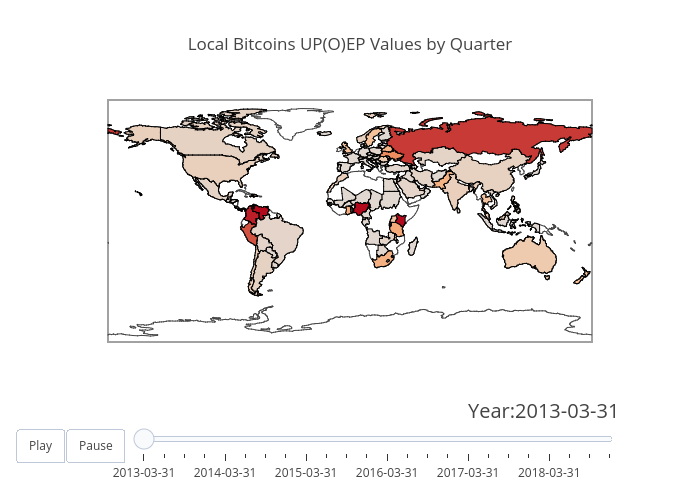 Local Bitcoins UP(O)EP Values by Quarter | choropleth made by Mattius459 | plotly