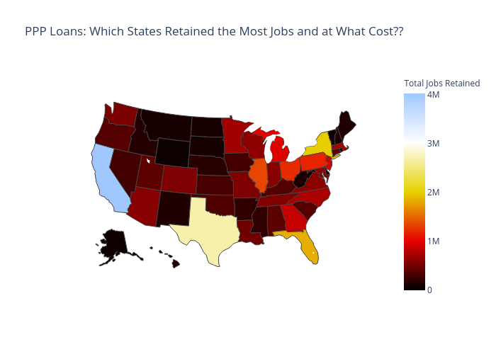 PPP Loans: Which States Retained the Most Jobs and at What Cost?? | choropleth made by Mharman | plotly