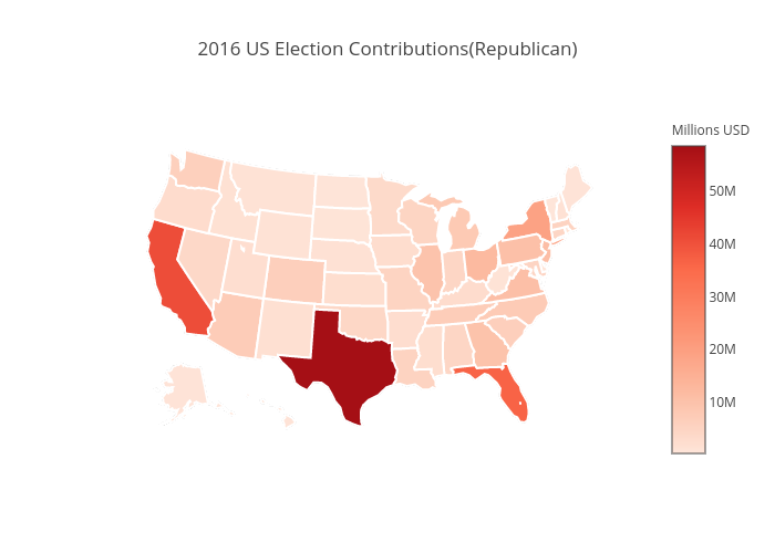 2016 US Election Contributions(Republican) | choropleth made by Mholtzscher | plotly