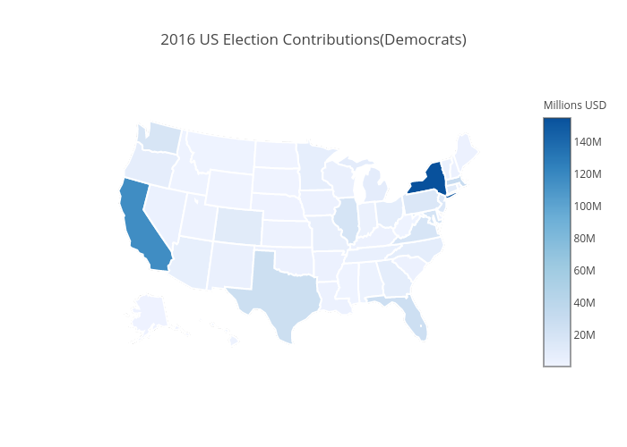 2016 US Election Contributions(Democrats) | choropleth made by Mholtzscher | plotly