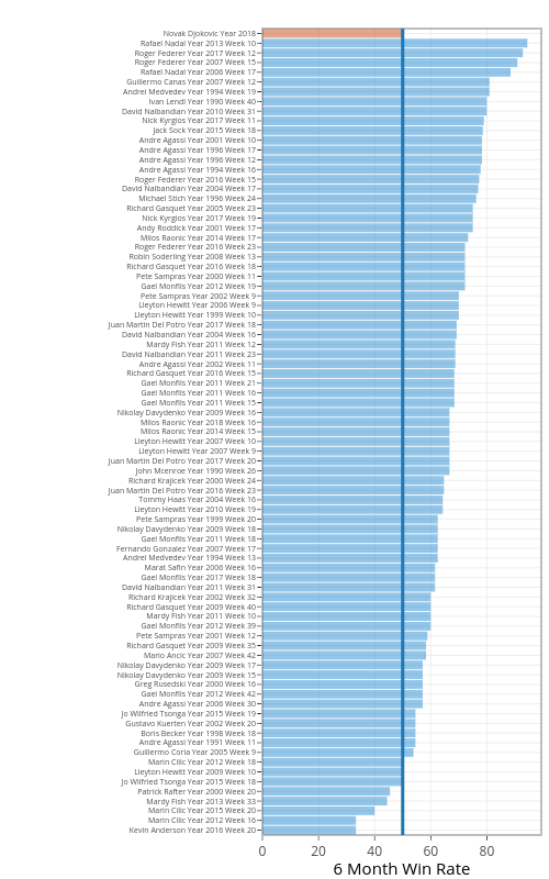 data.1.y vs data.2.y |  made by On-the-t | plotly