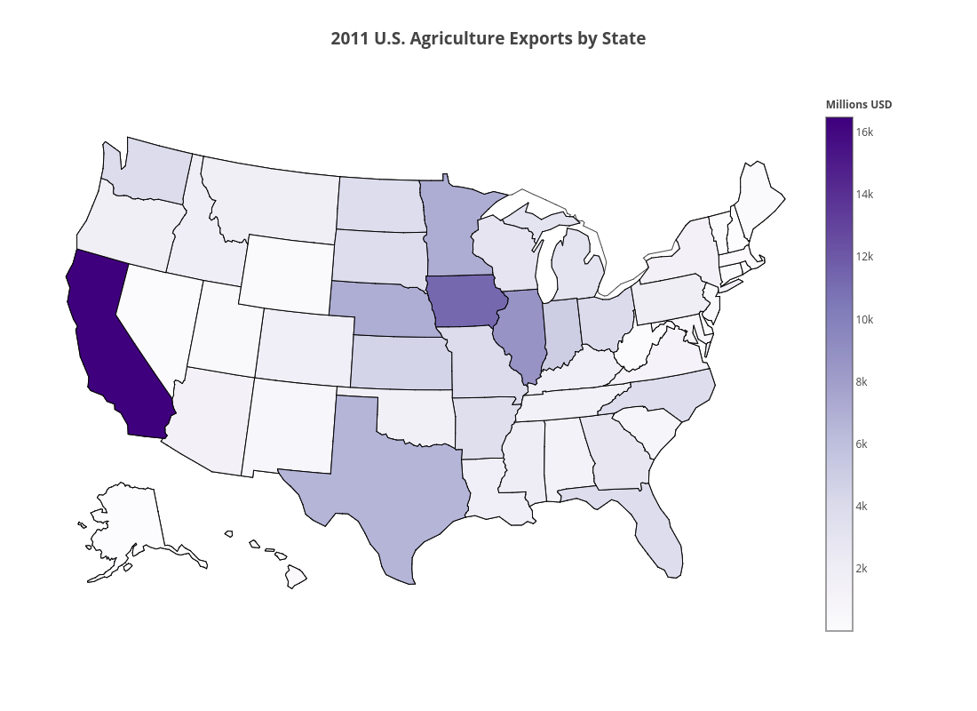 2011 U.S. Agriculture Exports by State | choropleth made by Plotly2_demo | plotly