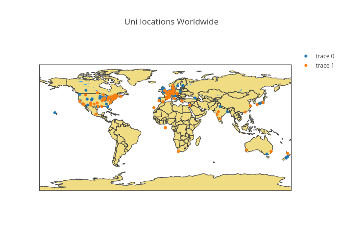 Uni locations Worldwide | scattergeo made by Rahul.poruri | plotly