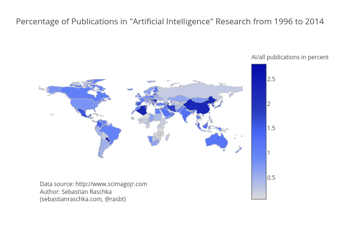 Percentage of Publications in "Artificial Intelligence" Research from 1996 to 2014 | choropleth made by Rasbt | plotly