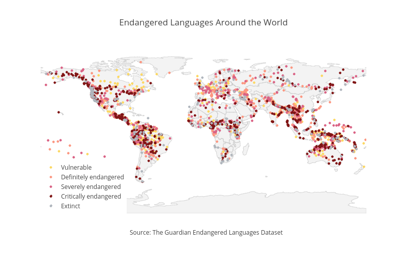 Endangered Languages Around the World | scattergeo made by Sagarwal88 | plotly