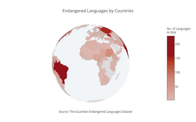 Endangered Languages by Countries | choropleth made by Sagarwal88 | plotly