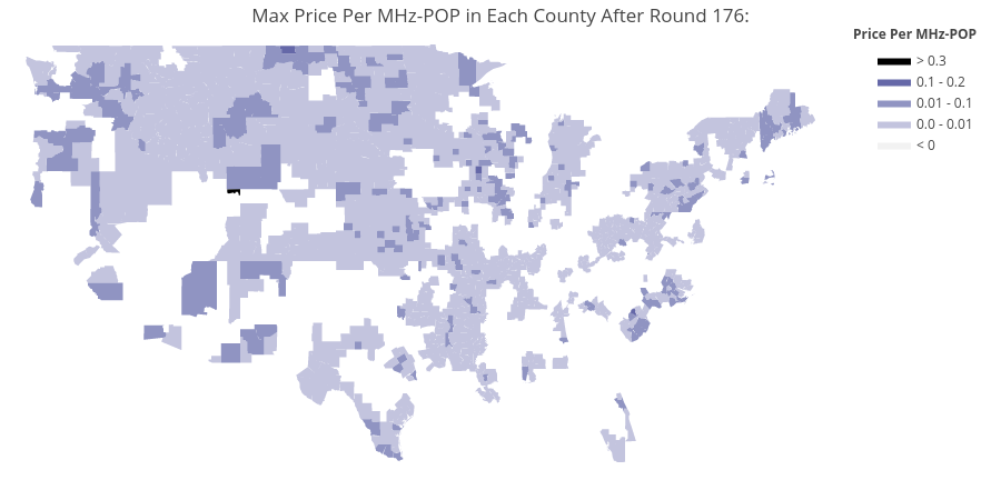 Max Price Per MHz-POP in Each County After Round 176: | filled line chart made by Sashajavid | plotly
