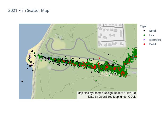 2021 Fish Scatter Map | scattermapbox made by Sfisco | plotly