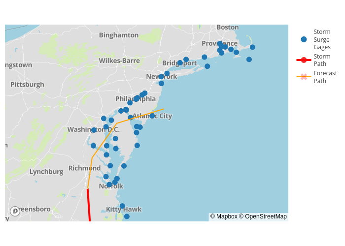StormSurgeGages, StormPath, ForecastPath | scattermapbox made by Srcc2020 | plotly