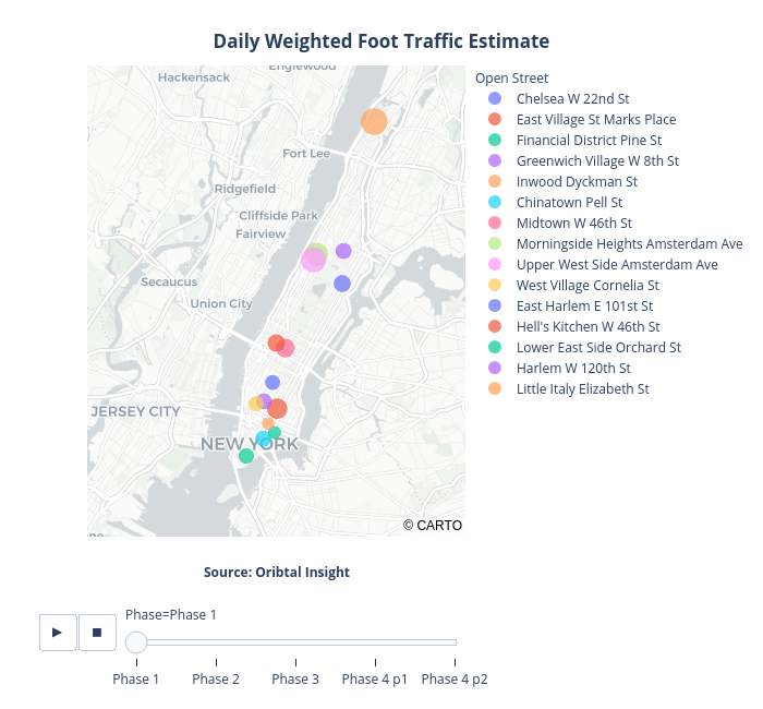 Daily Weighted Foot Traffic Estimate | scattermapbox made by Trd_data | plotly