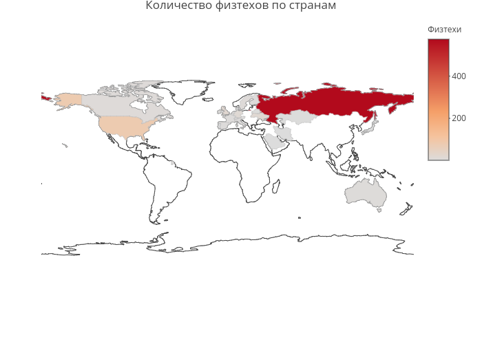 Количество физтехов по странам  | choropleth made by Vfonov | plotly