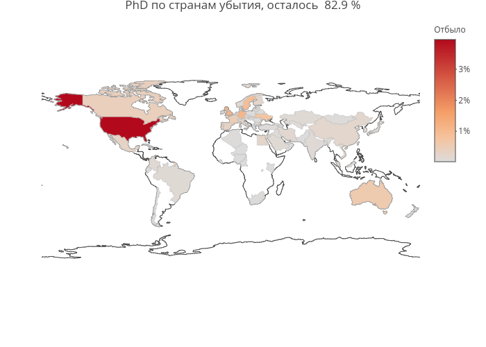 PhD по странам убытия, осталось  82.9 % | choropleth made by Vfonov | plotly
