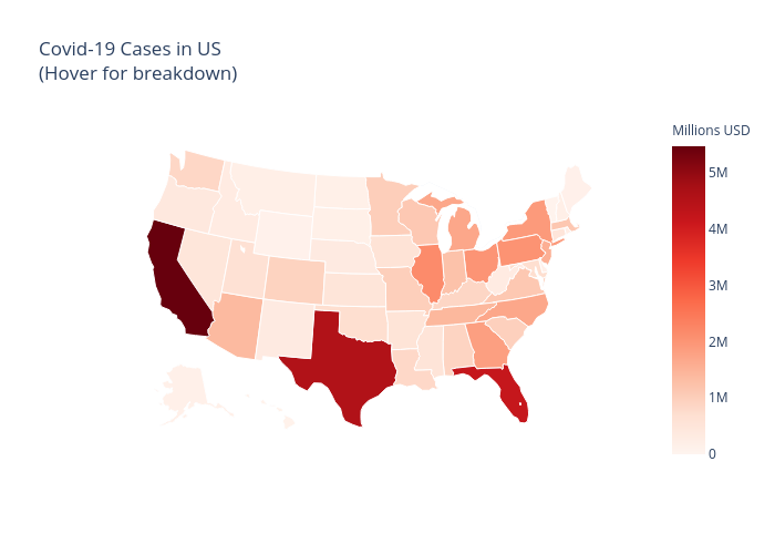 Covid-19 Cases in US(Hover for breakdown) | choropleth made by Vinaysahit | plotly