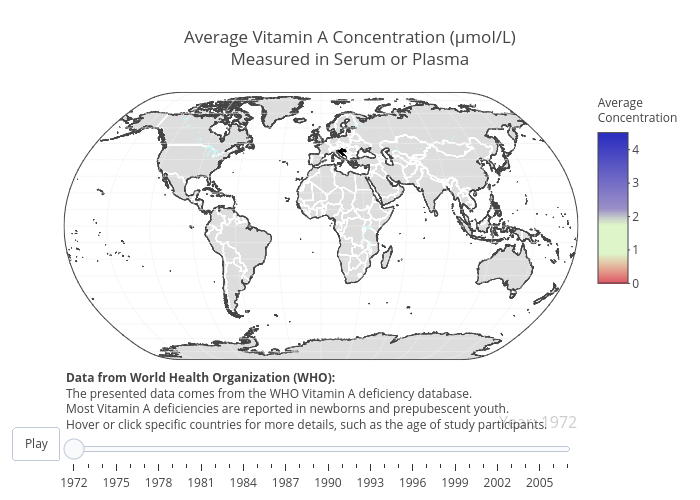 Average Vitamin A Concentration (μmol/L)Measured in Serum or Plasma | choropleth made by Zwintrob | plotly